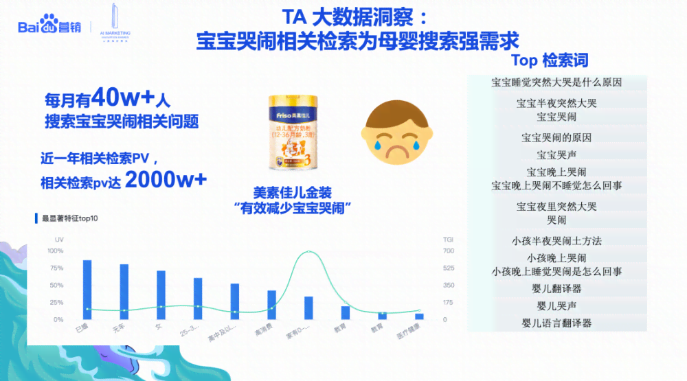 必应ai助力写作怎么用-必应ai助力写作怎么用不了