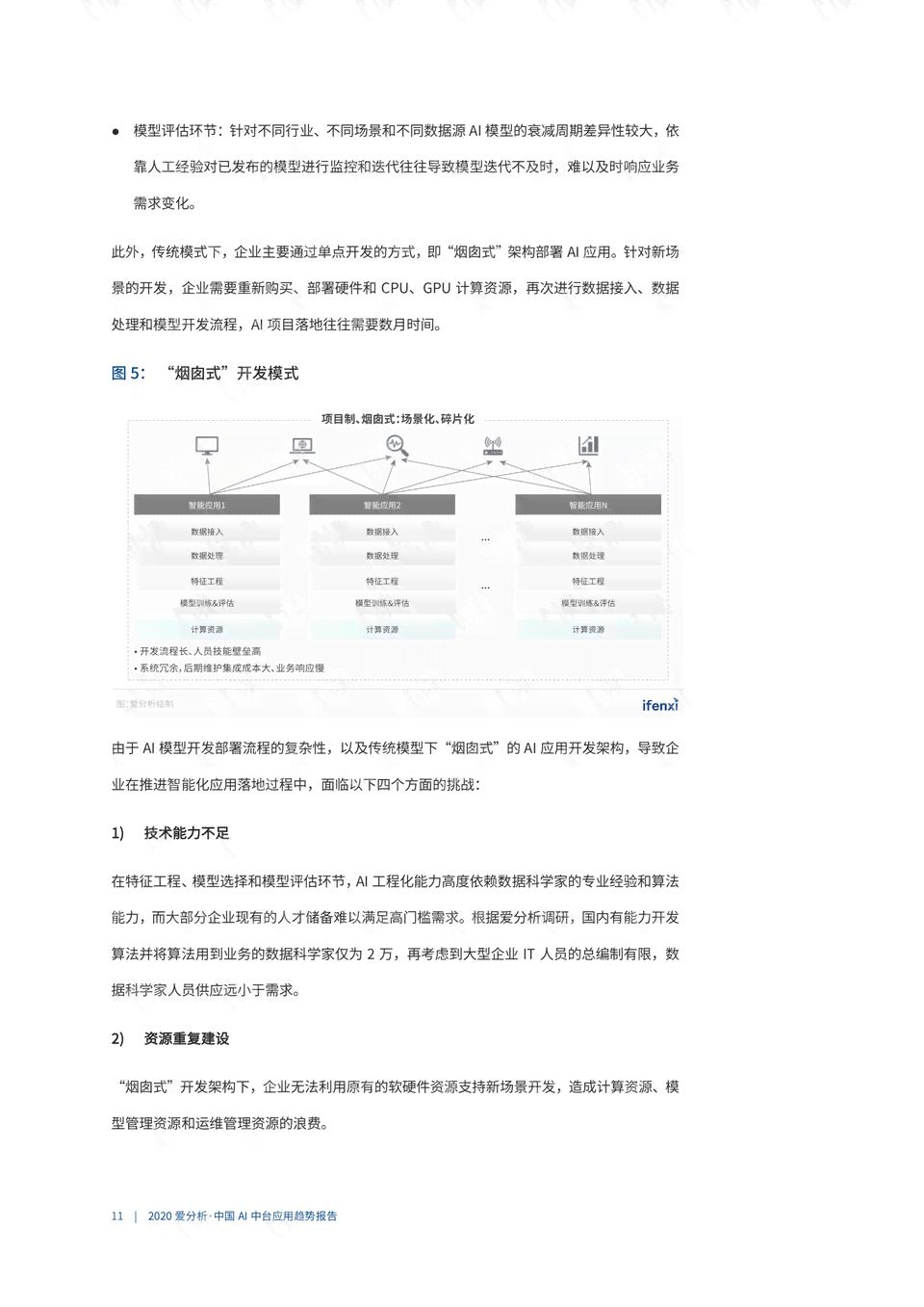 ai绘画课程总结报告-ai绘画课程总结报告怎么写