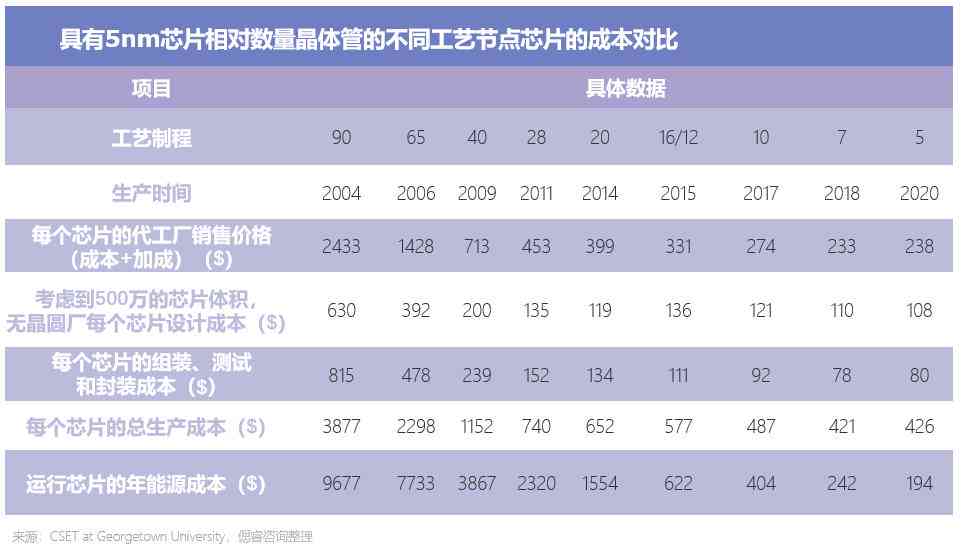 中国ai算力报告-中国ai算力报告官网