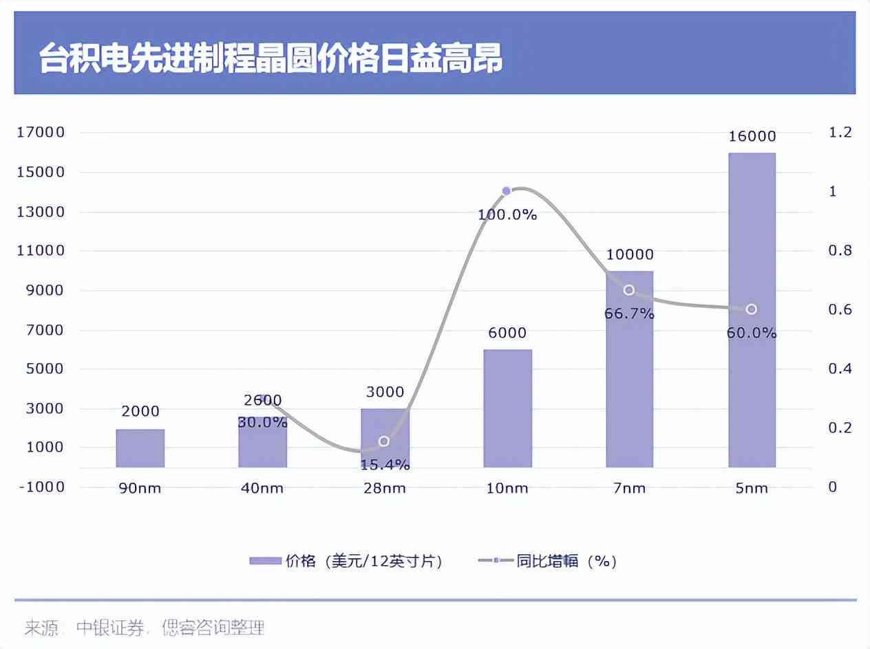 离谱的ai创作