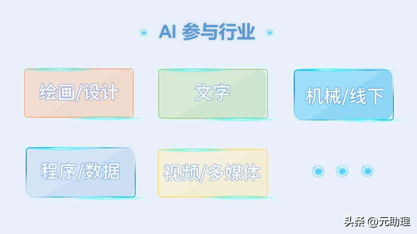 ai设计作品介绍文案-ai设计作品介绍文案怎么写