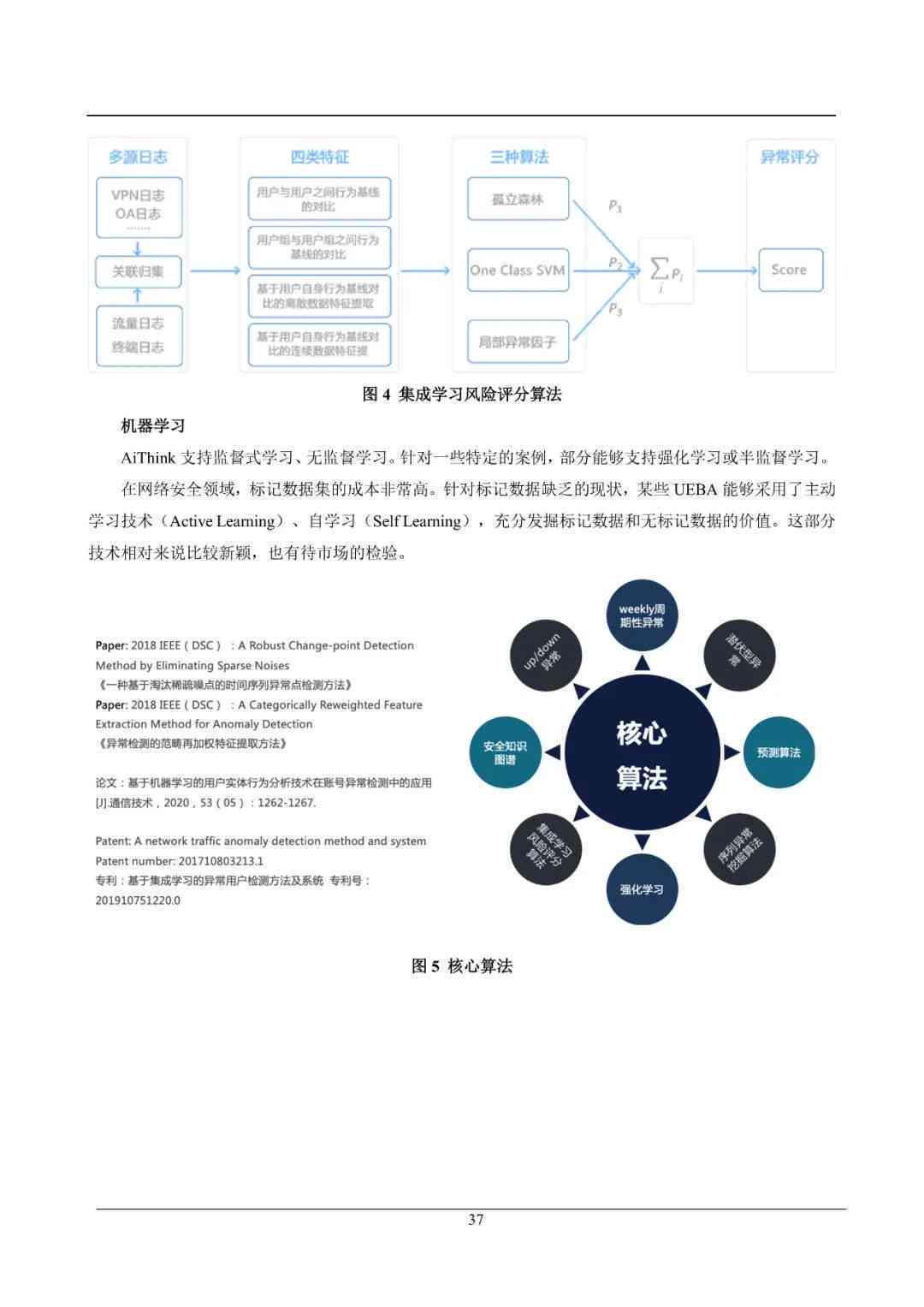 量化交易ai算法实验报告