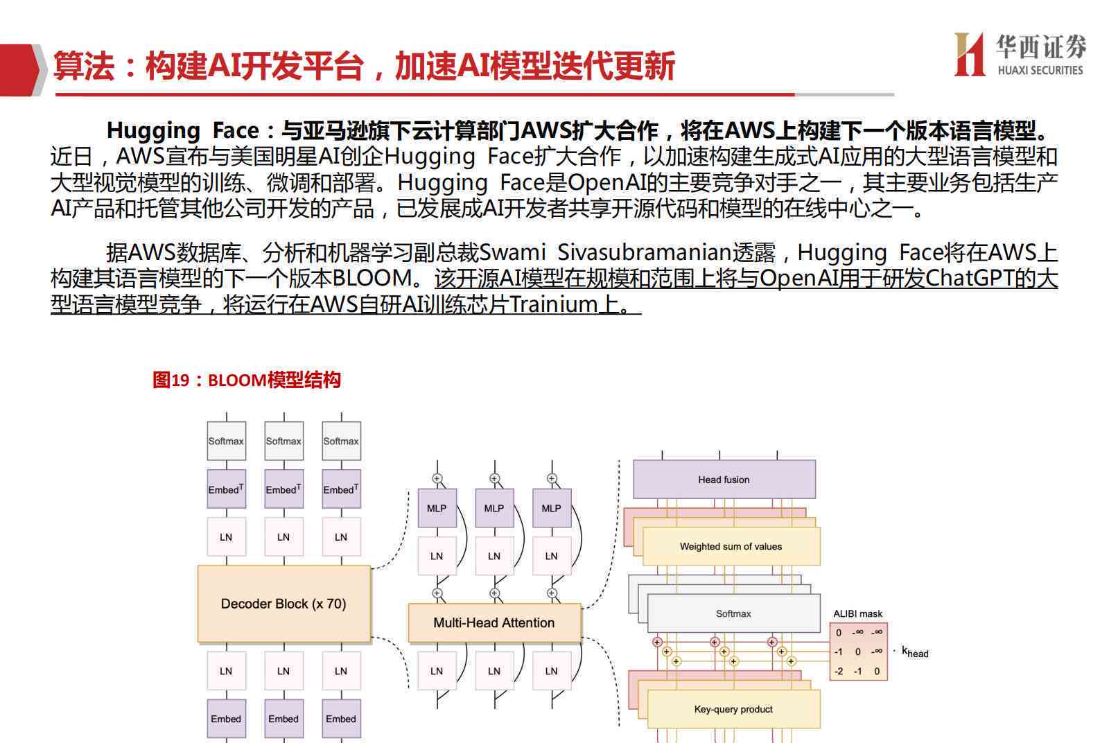 量化交易ai算法实验报告