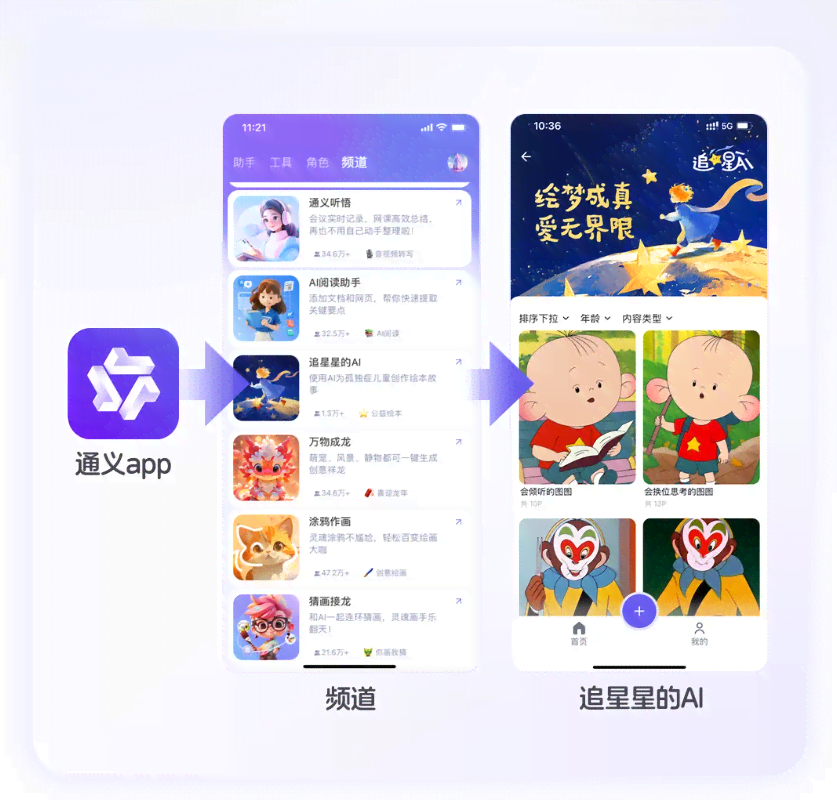 ai绘本故事文案生成-ai绘本排版