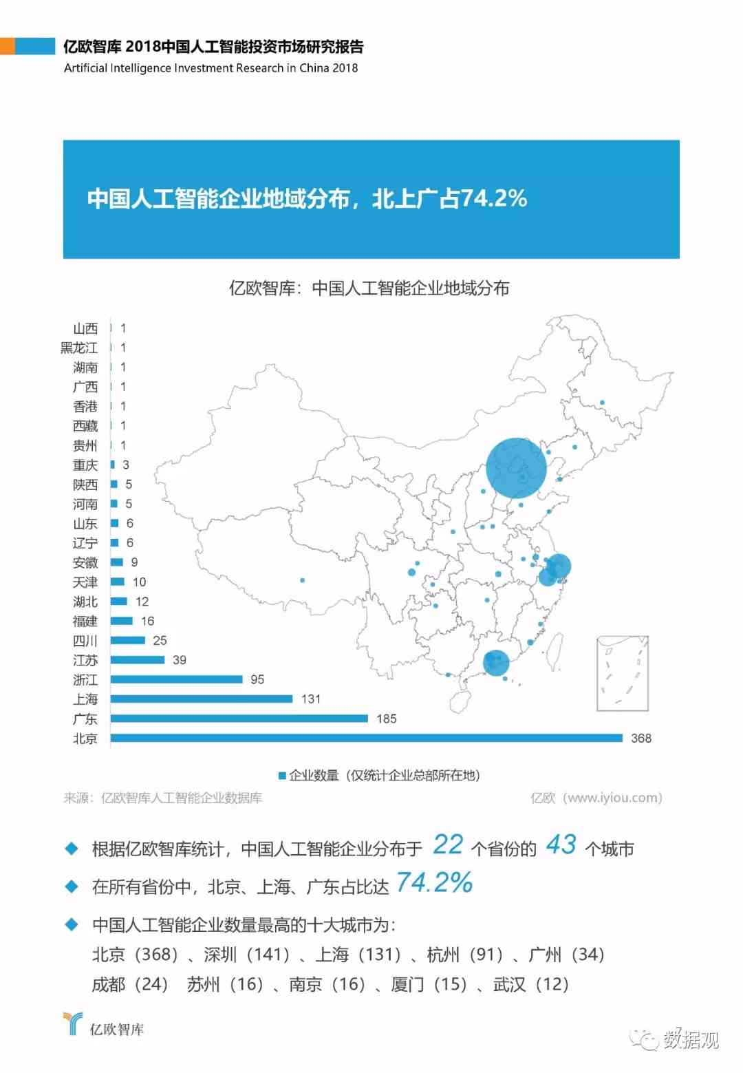 ai报告财经投资市场-ai报告财经投资市场的特点