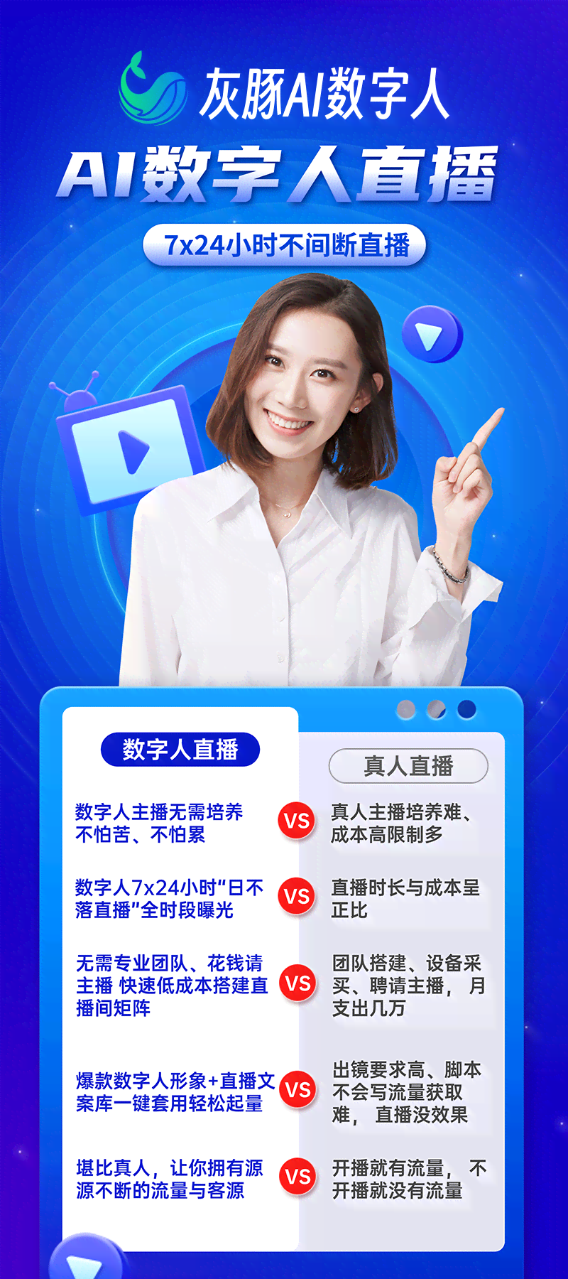 广西ai数字人直播创作-广西ai数字人直播创作大赛官网