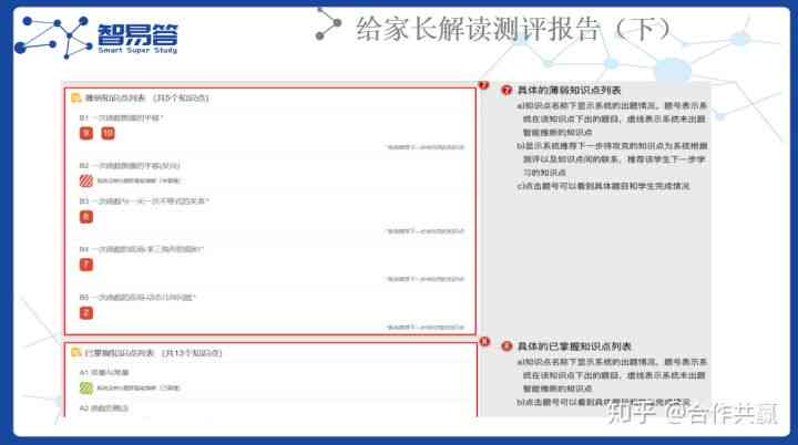 松鼠ai十大优势之报告反馈-松鼠ai的最新现状如何