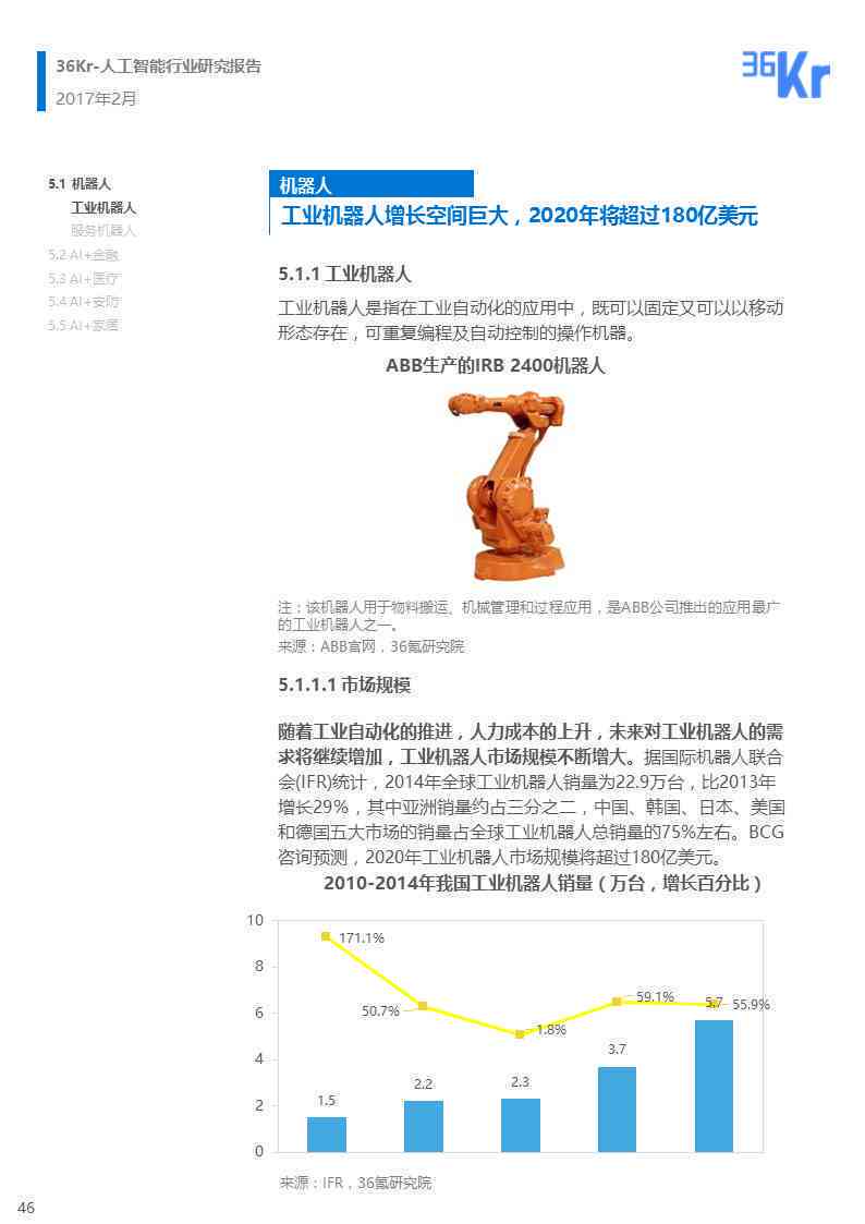 ai行业市场调研报告总结