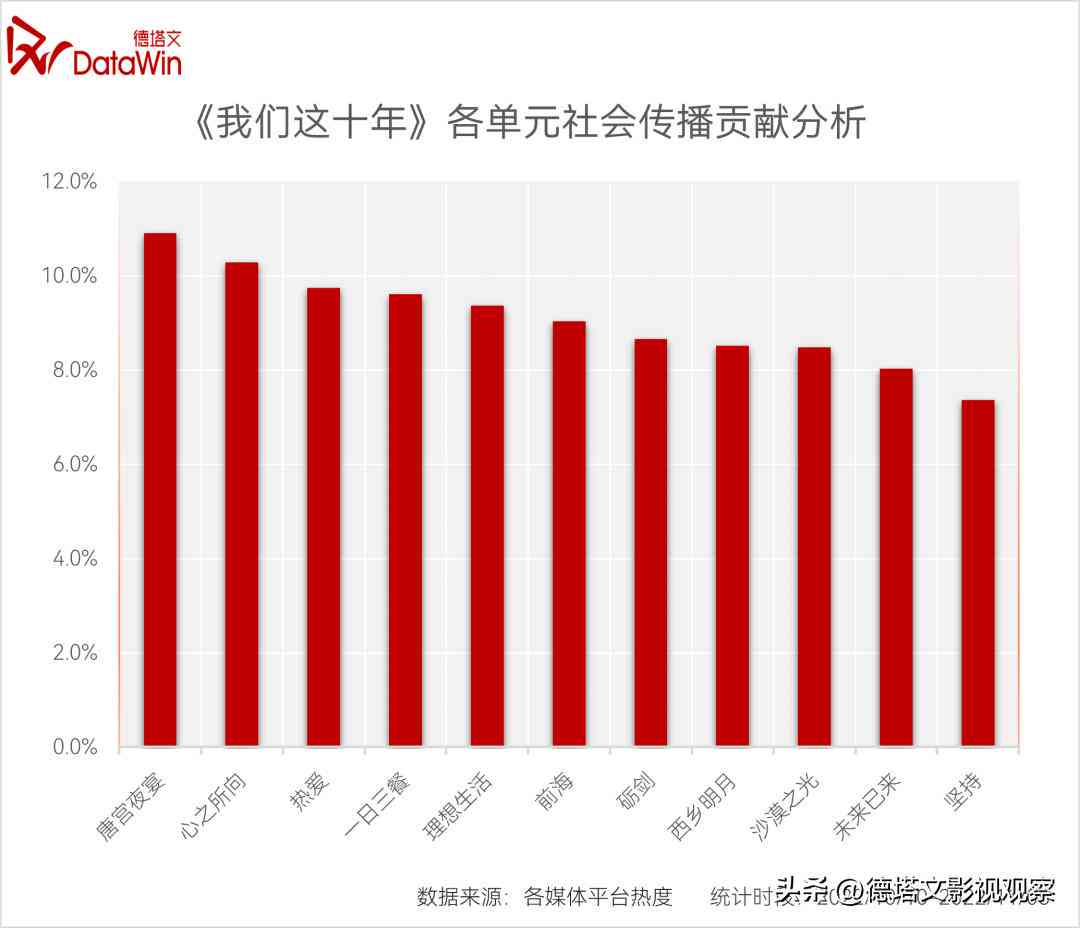 ai算力公司分析报告怎么写-ai算力公司分析报告怎么写的