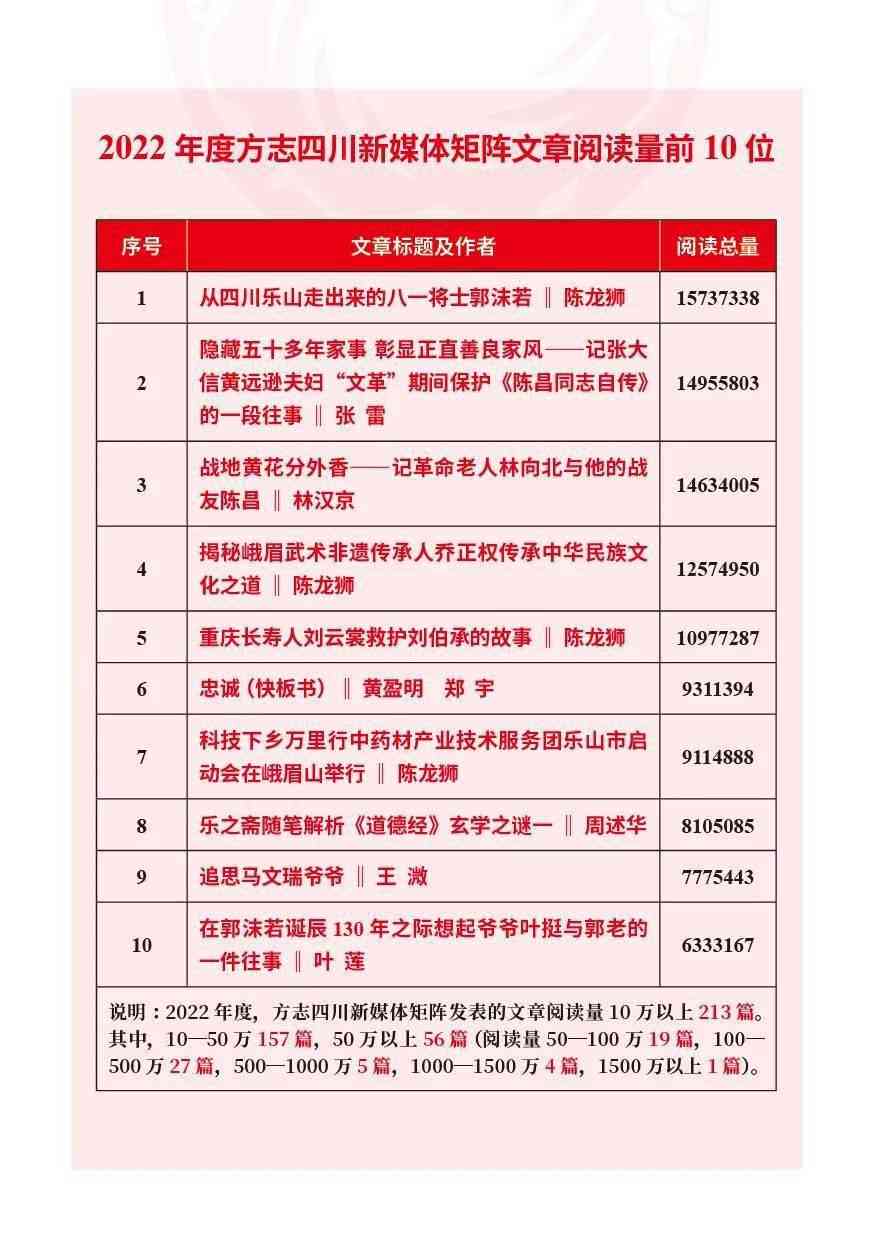 ai算力公司分析报告怎么写-ai算力公司分析报告怎么写的