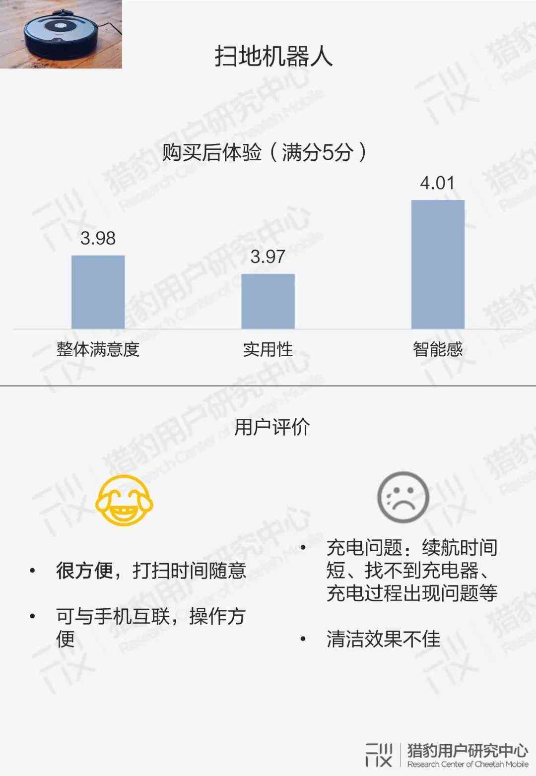ai认识综述报告