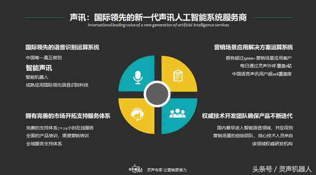 江西ai语音调查报告答案