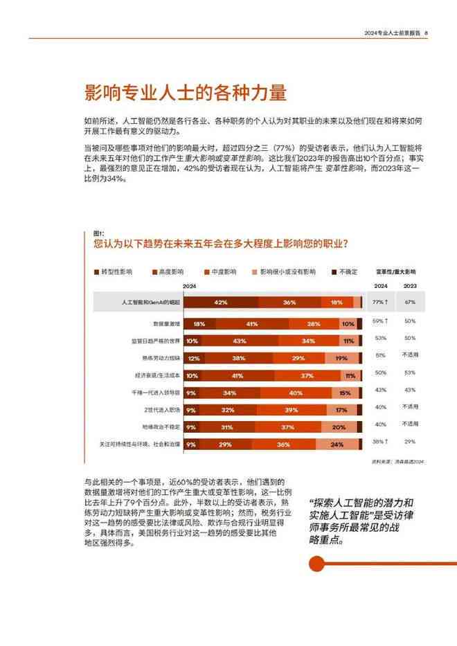 ai最新报告职业发展-ai最新报告职业发展方向