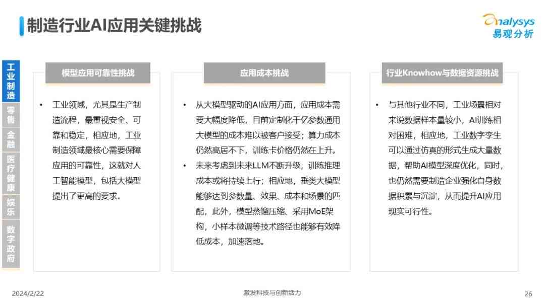 ai建筑设计趋势分析报告