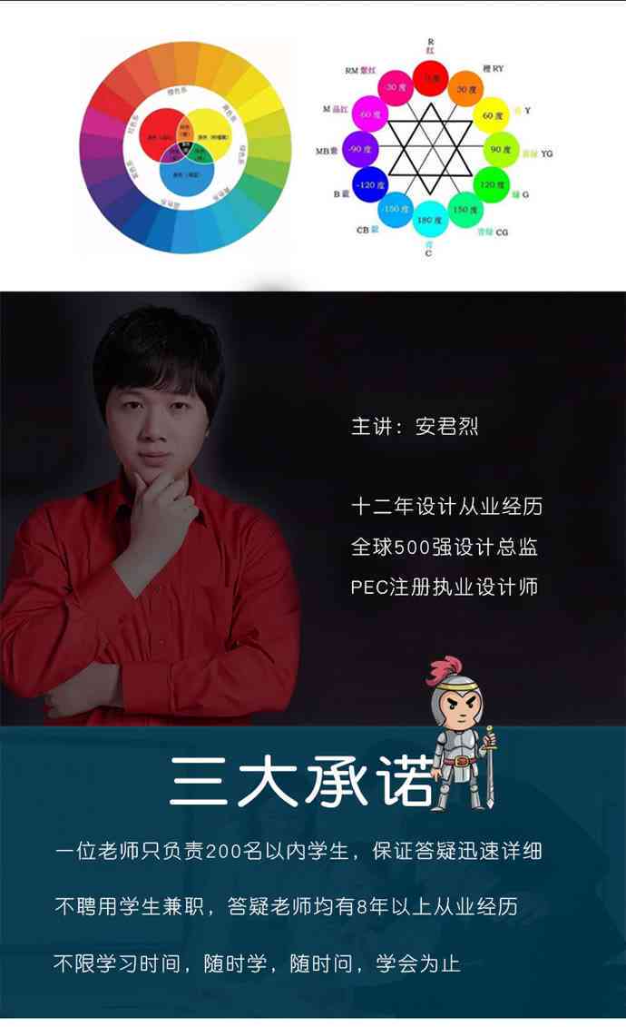 ai广告文案排版海报