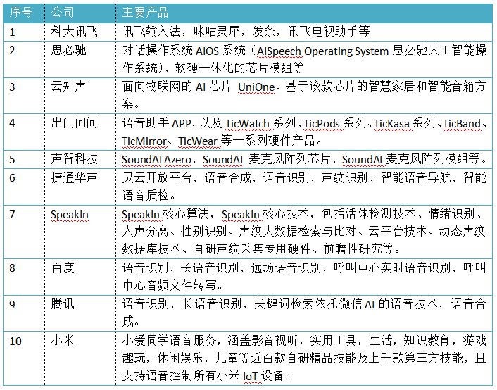 智语ai脚本宝是什么