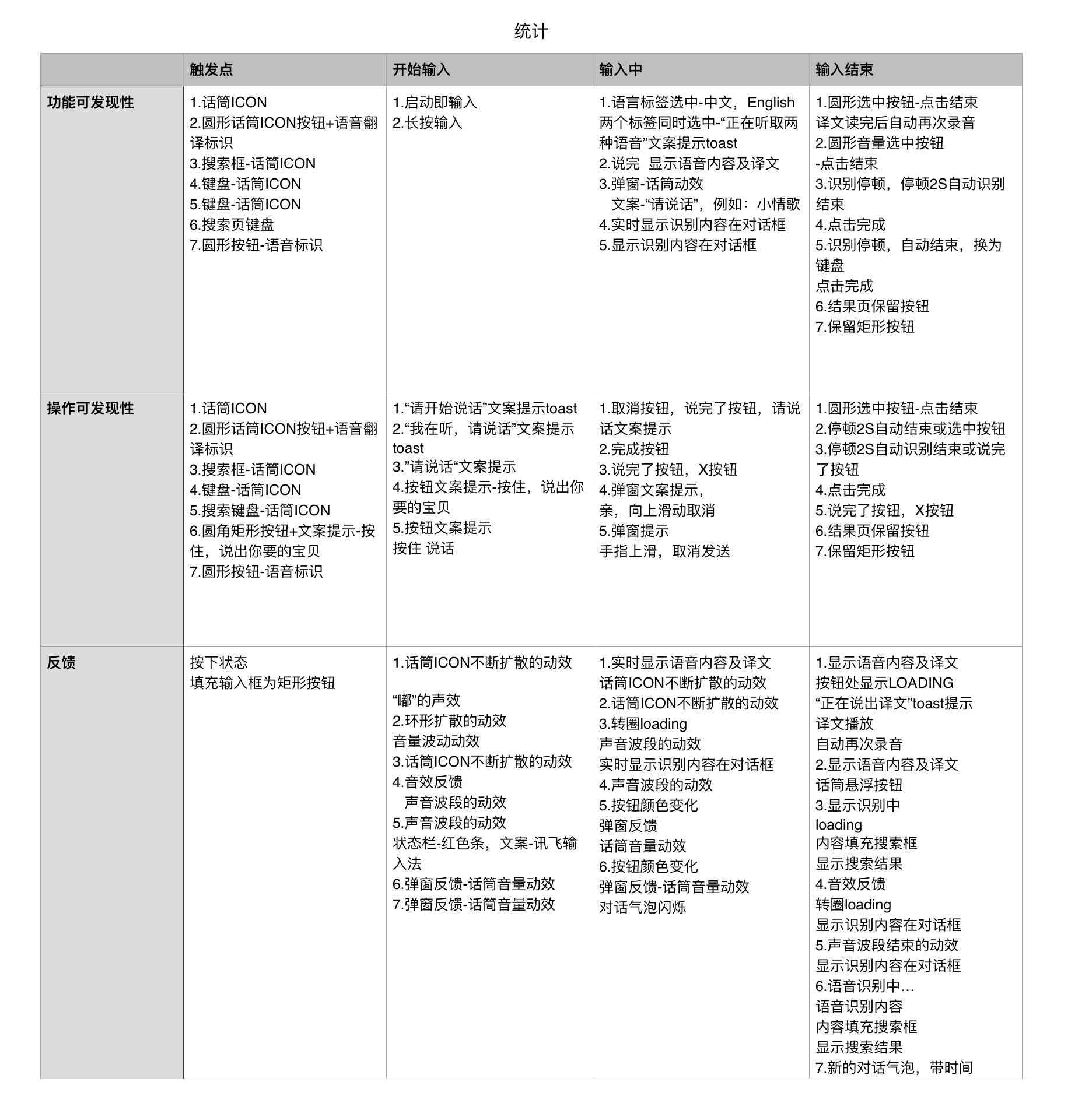 ai圆形文案-ai设计圆形文字