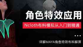 人物ai特效文案