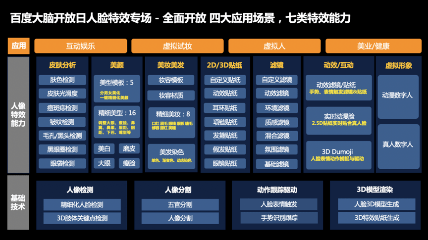 人物ai特效文案