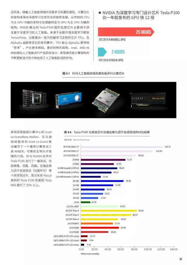 ai未来的发展报告