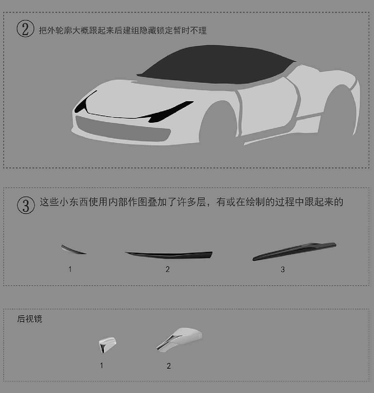 ai创作写实车标题