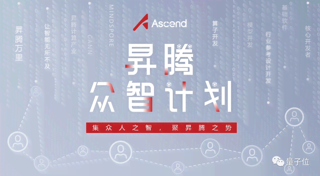 ai手型测试文案怎么写-ai手型测试文案怎么写的