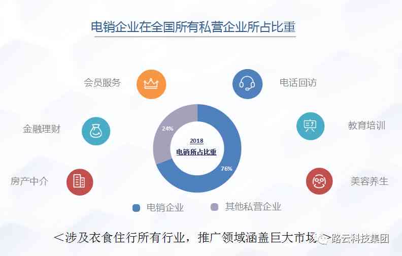 文案提取和ai生成的区别-文案提取和ai生成的区别是什么