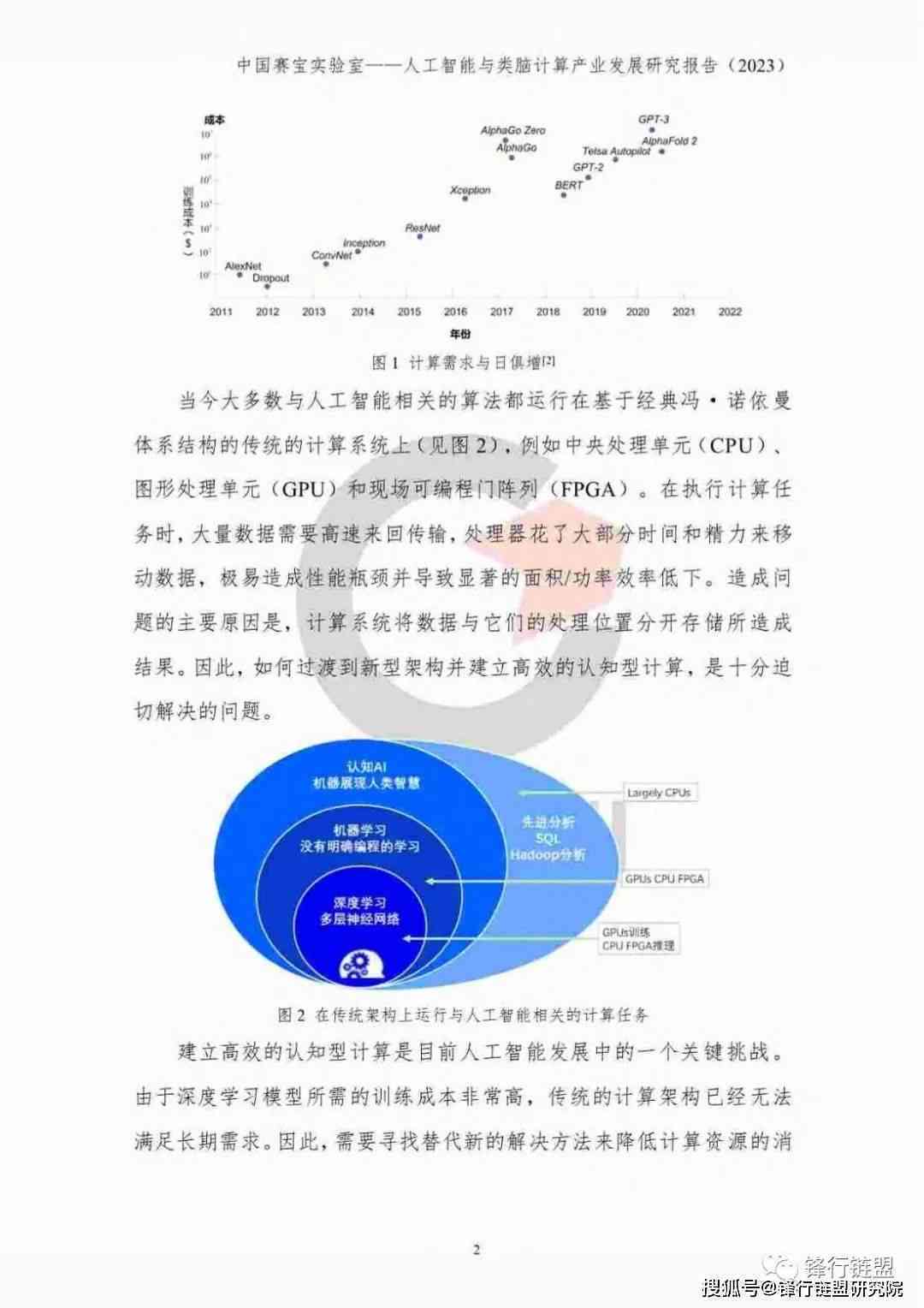 智能ai孕育土研究报告