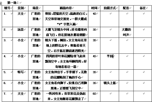 ai做分镜头脚本的软件-ai做分镜头脚本的软件有哪些