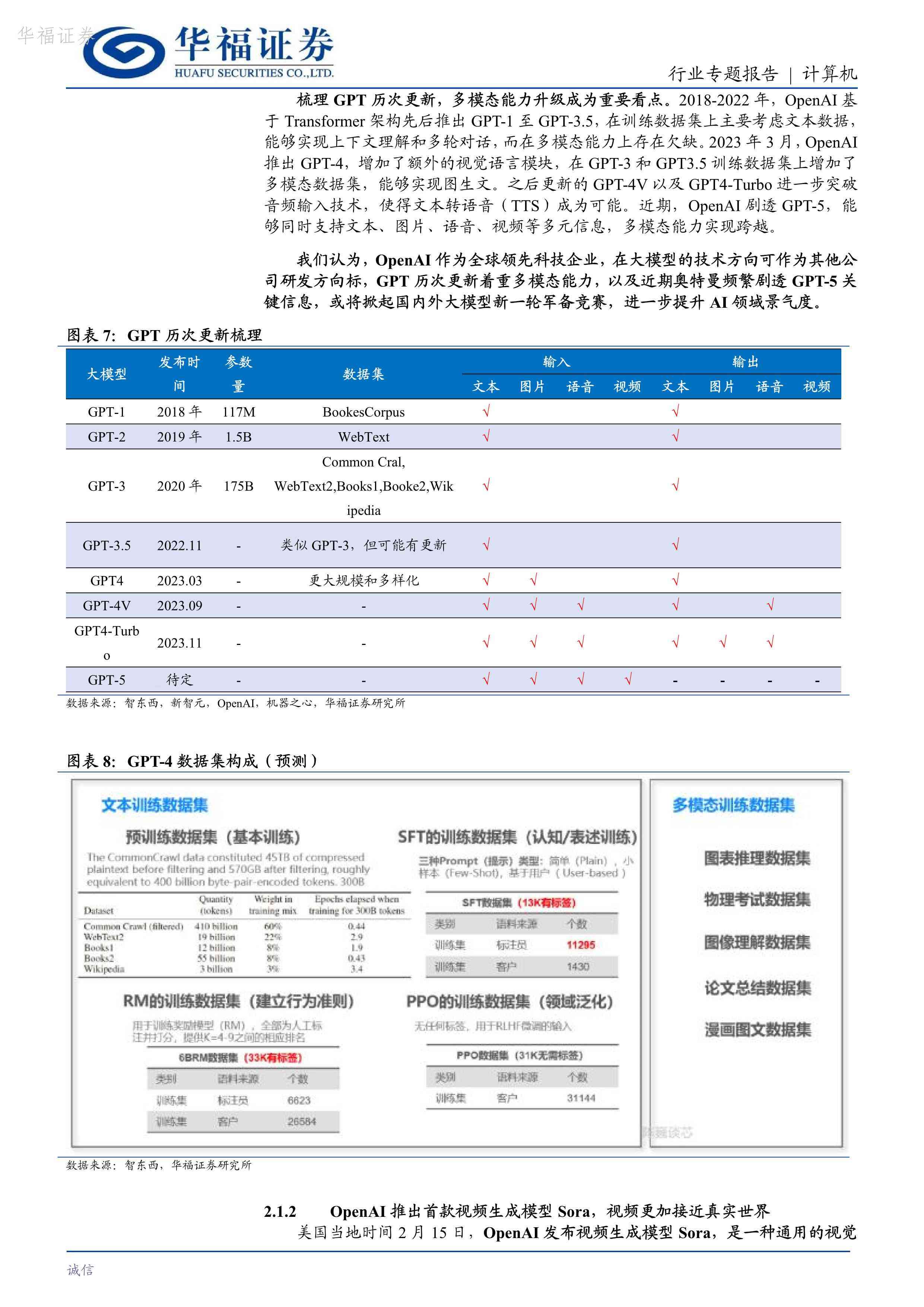 ai大模型行业研究报告