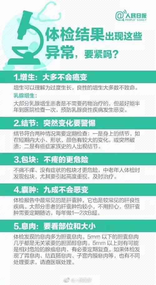 ai体检报告指标解读大全-ai体检报告指标解读大全图