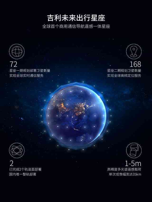 对星星愿ai创作的理解