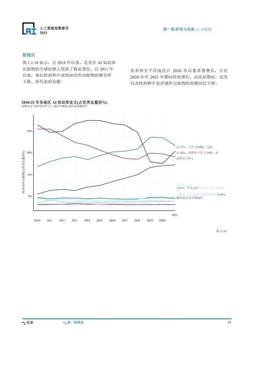 ai指数报告官方