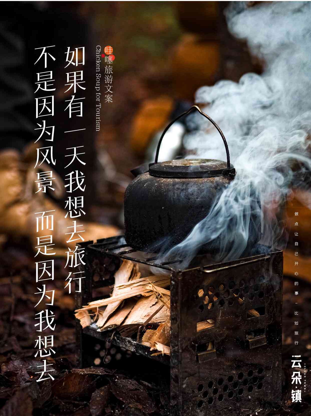 ai写旅游拍摄文案的软件