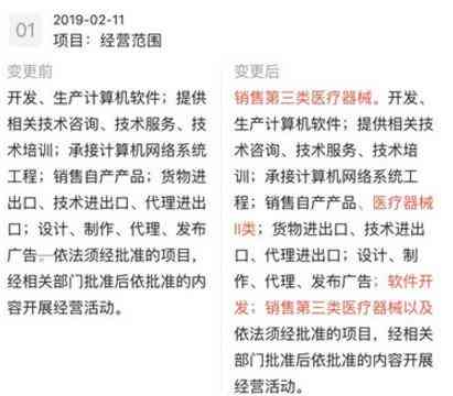 ai医疗器械结构分析报告