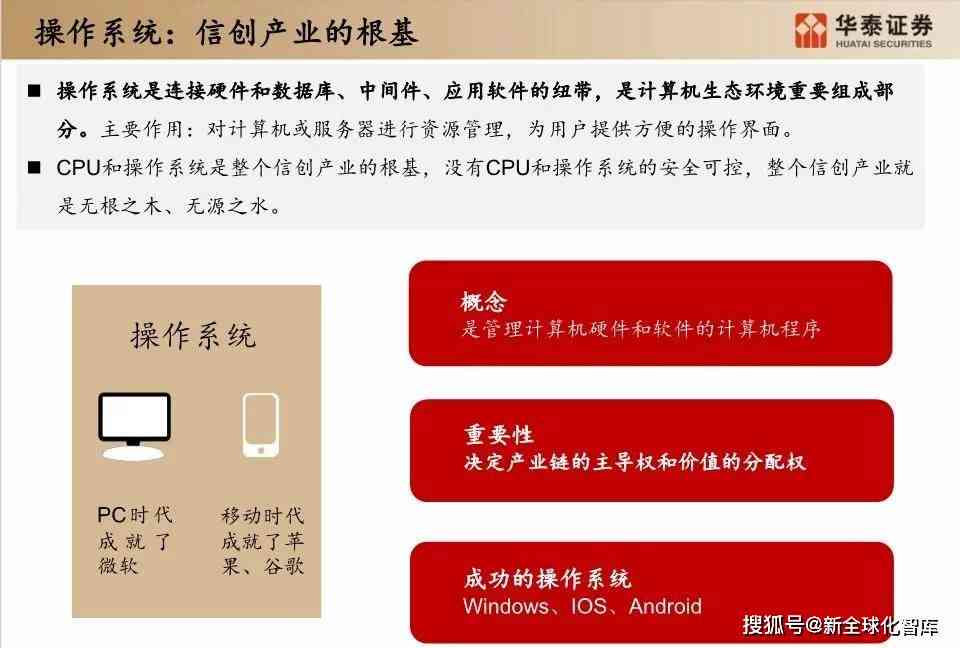 ai融合创作合法吗