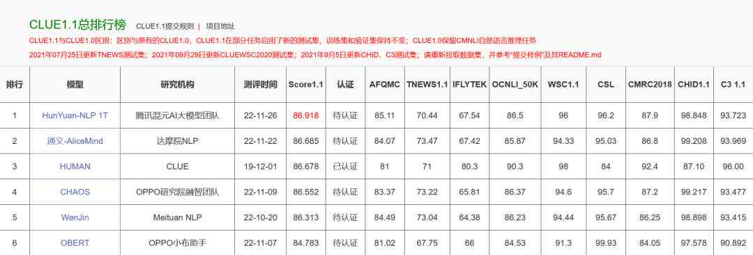 ai诗歌创作辅助