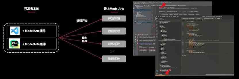 ai游戏脚本开源