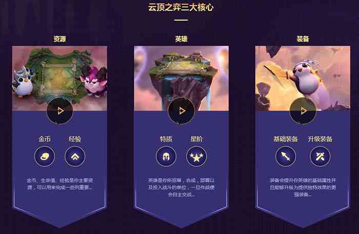 云顶之弈ai文案