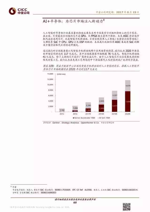 ai诊断报告