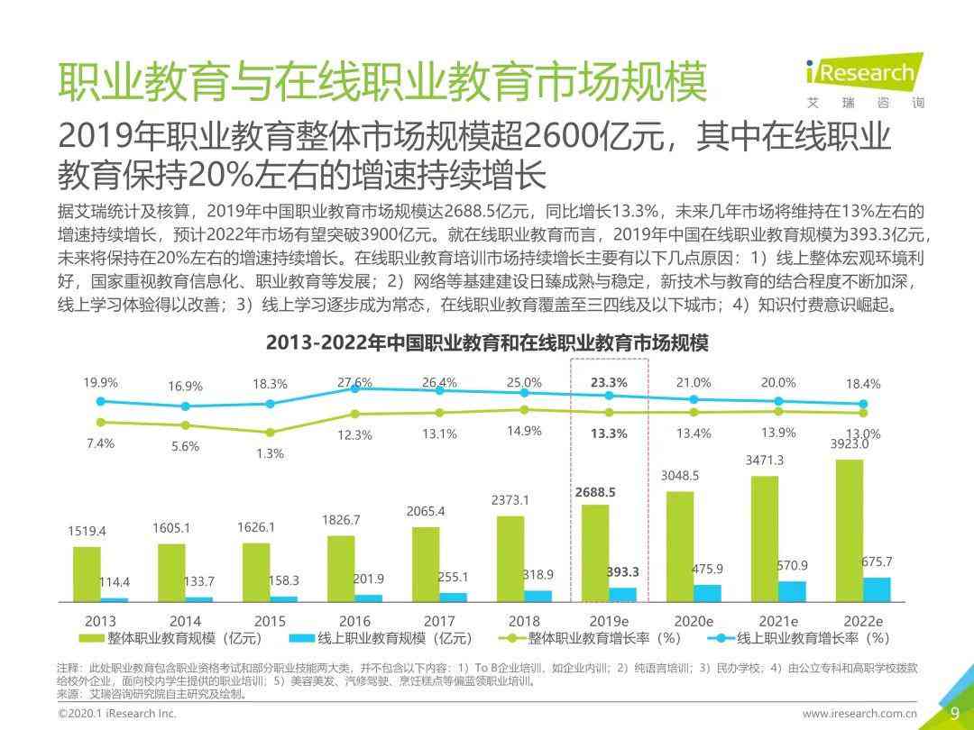 竞彩ai大数据预测分析报告
