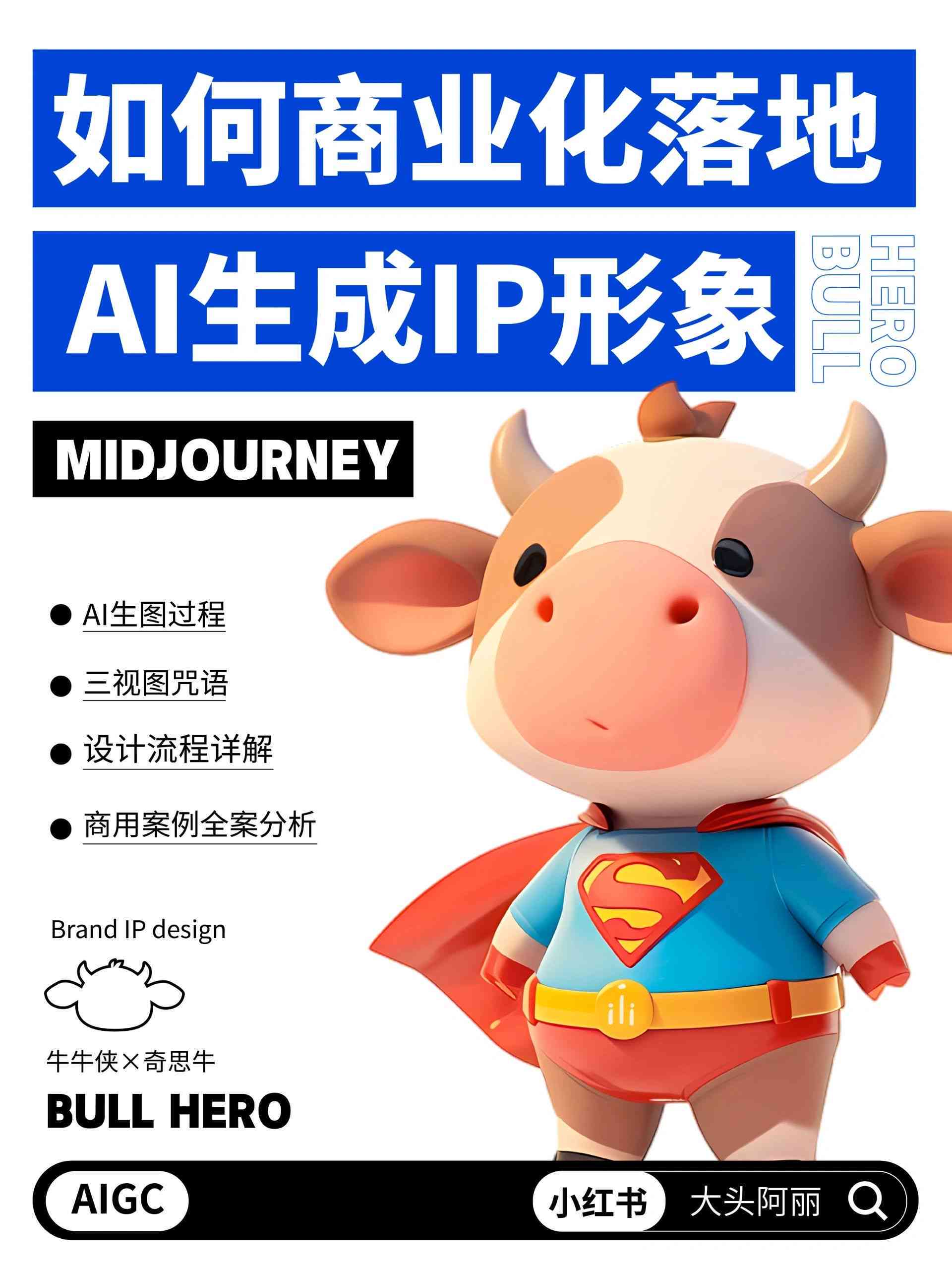 ai创意文案ip形象