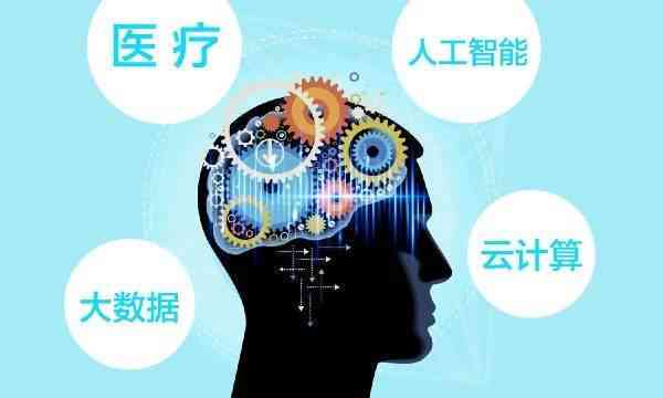 AI创作是什么意思
