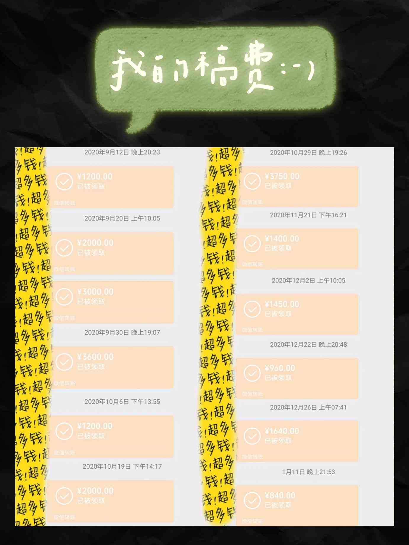 ai写作兼职套路