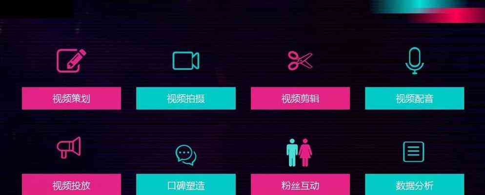 与抖音创作有关的ai工具