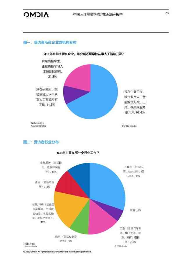 ai智能调研报告总结