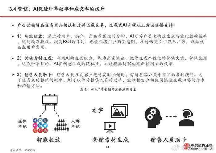 ai市场营销机器人的设计方案