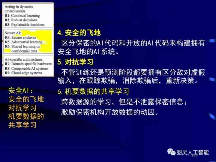 人工智能ai写作技巧论文