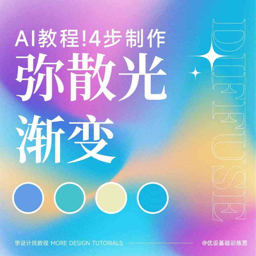 ai变身术文案