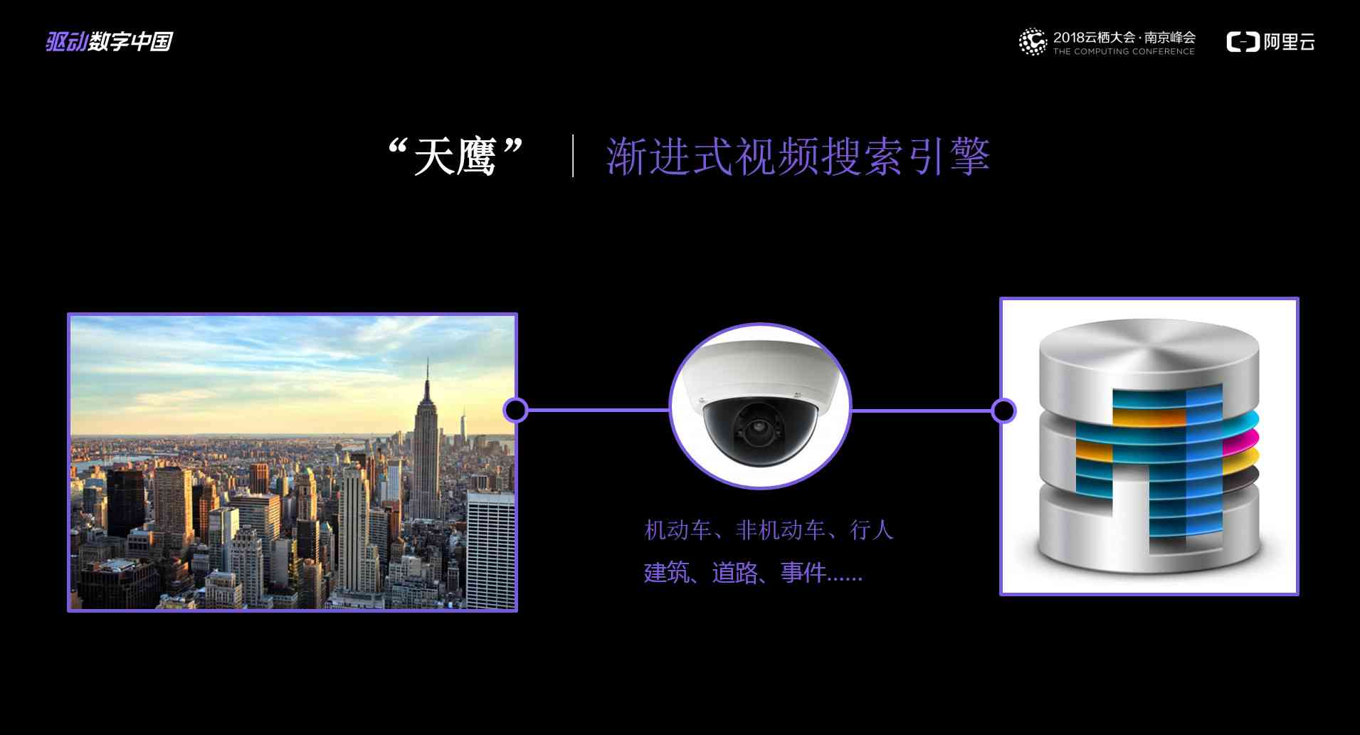 腾讯大脑ai智能写作软件